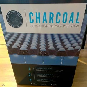 Brand New Mattress Topper